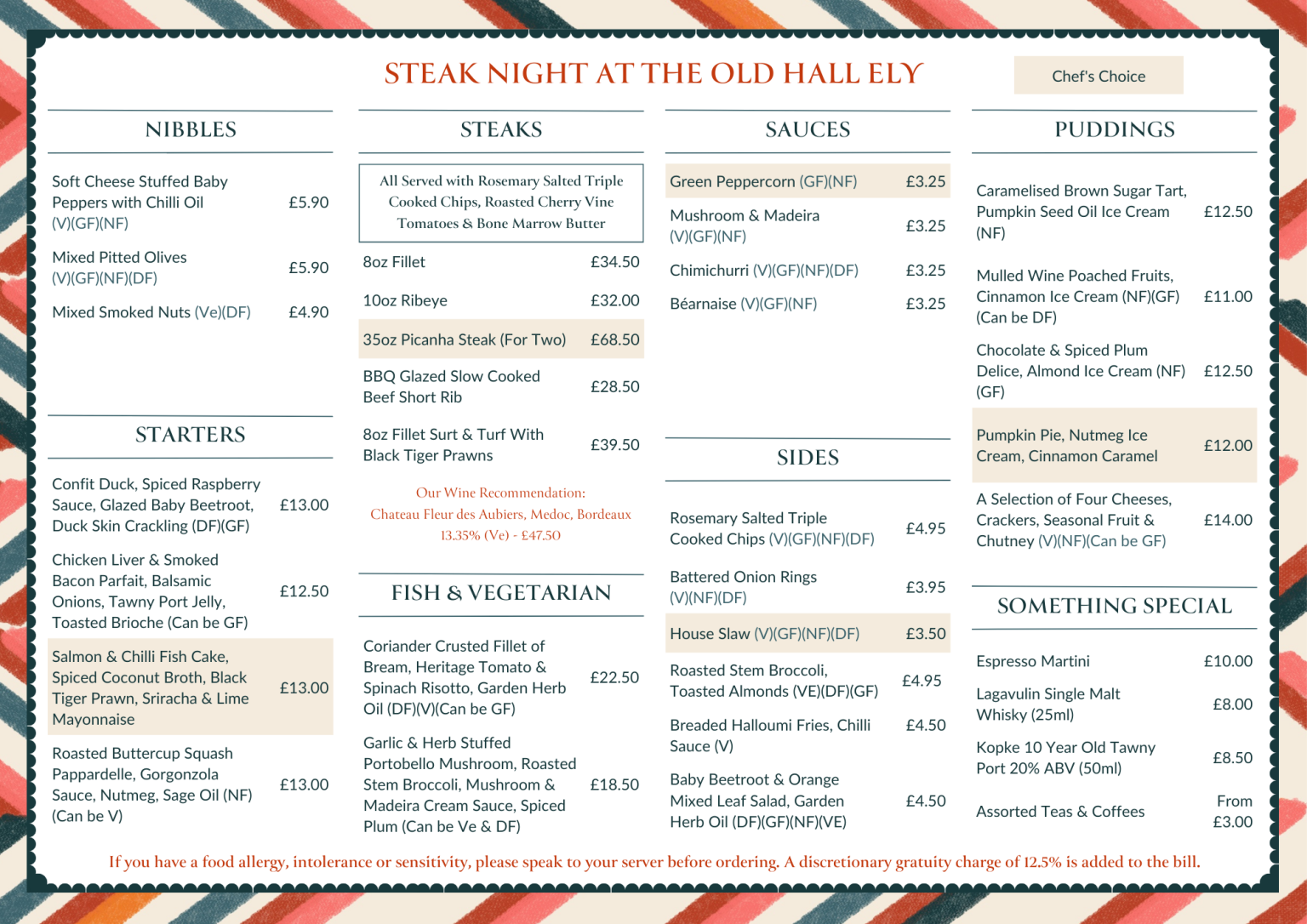 Steak Night Menu at The Orangery Restaurant