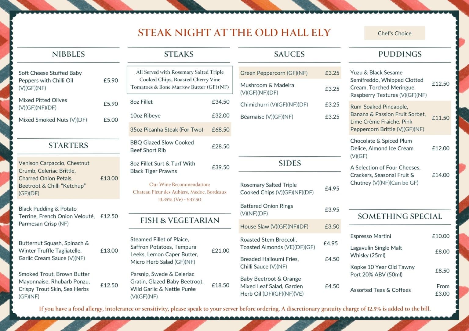 Steak Night Menu