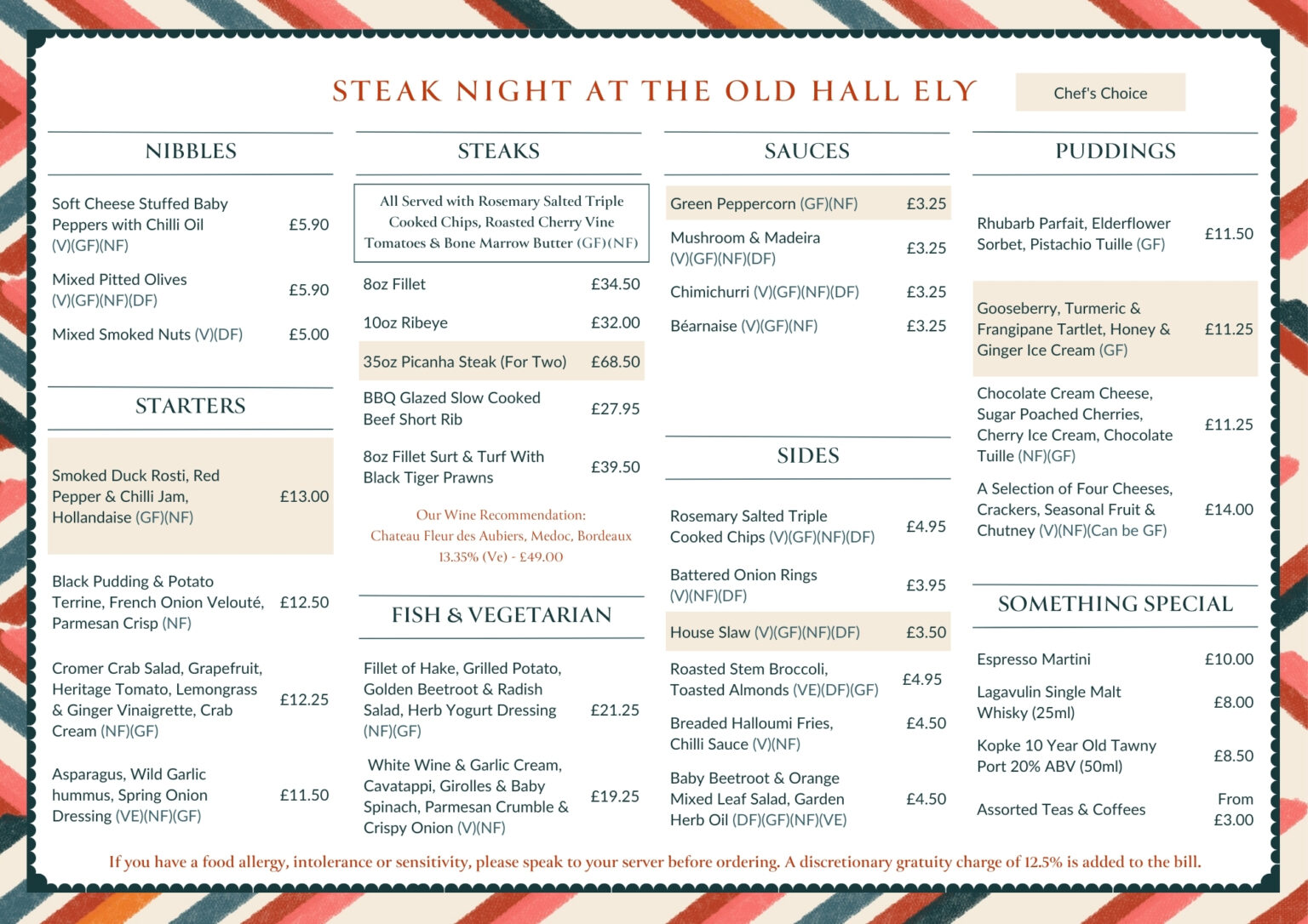 Steak Night Menu